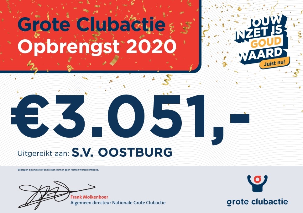 2020 opbrengst grote clubactie